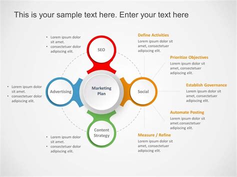 Digital Marketing Plan PowerPoint Template