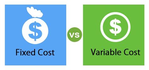 Fixed Cost vs Variable Cost - Top 8 Key Differences and Comparison