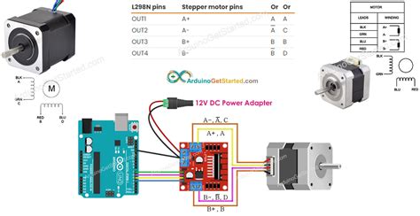 How To Control Nema 17 Stepper Motor With Arduino Uno - Infoupdate.org