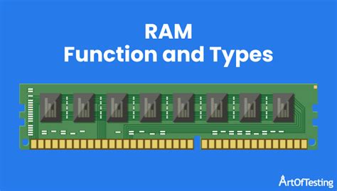 What is RAM? Functions and Types of RAM Explained