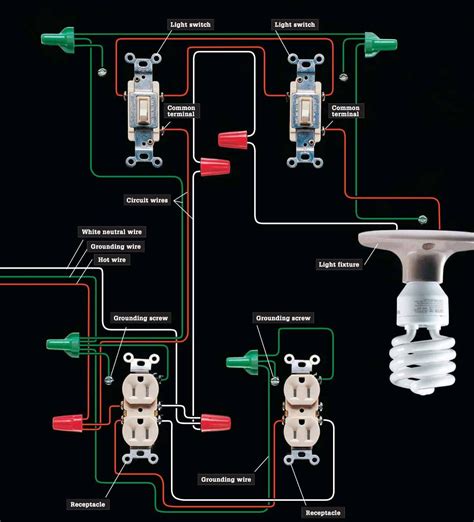 Basic House Electrical Wiring Circuit Diagram