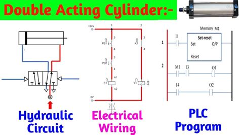 Single Acting Hydraulic Cylinder Circuit Diagram