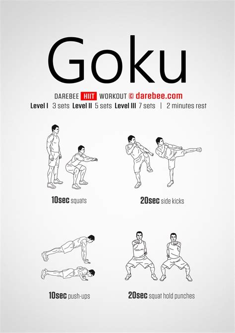 Goku HIIT Workout | Goku workout, Hiit workout, Workout