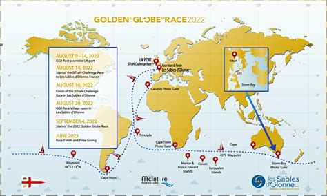 Golden Globe Race 2022 - Darglow Engineering