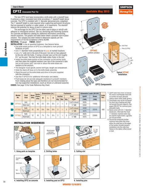 Simpson Strong-Tie by Meek's Lumber & Hardware - Issuu