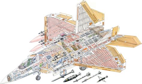 Lockheed Martin F-22 Raptor Cutaway Drawing in High quality