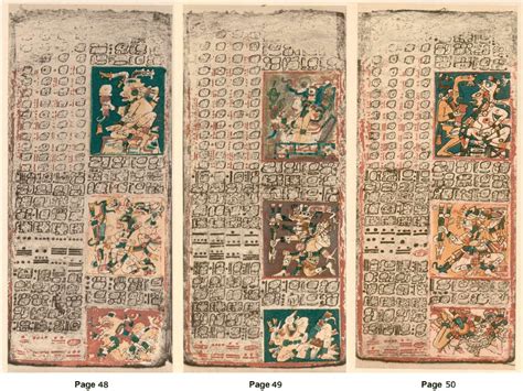 The Venus Table in the Dresden Codex, pages 48, 49, and 50 (Códice de ...