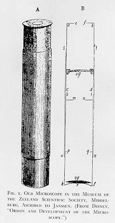 Compound microscope invented by Zacharias Jansen (pinterest.com/pin ...