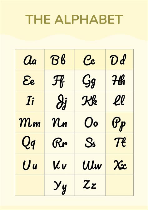 Alphabet In Cursive Printable Chart