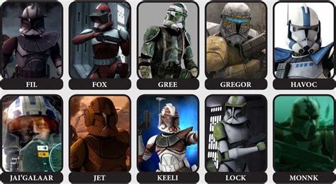 Kamino's Finest: Captains and Commanders of the Clone Army | StarWars ...