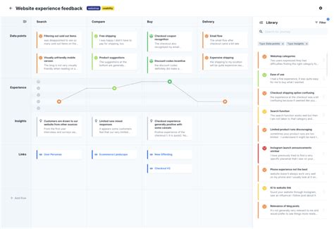 30 Best Customer Journey Mapping Tools of 2024: Reviewed & Compared ...