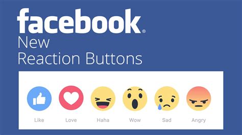 Facebook Unveils New Reaction Buttons