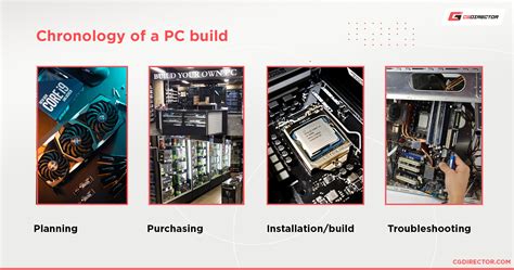 センチメンタル 最後の 該当する components of a pc 横向き 行列 スクラブ