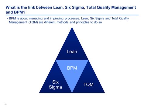 Pin on Operational Excellence Models, Strategies, Principles & Tools