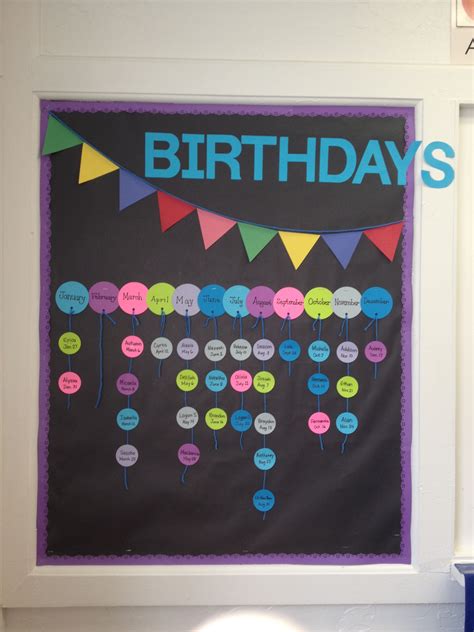 birthday poster ideas for classroom - Gorgeously Journal Stills Gallery