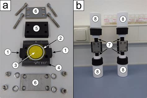 (a) Overview of the components of the wet cell. (b) Assembled wet cell ...