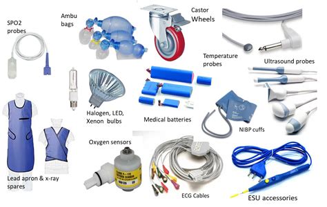 Managing Medical Equipment Spares & Accessories inventory for smooth ...