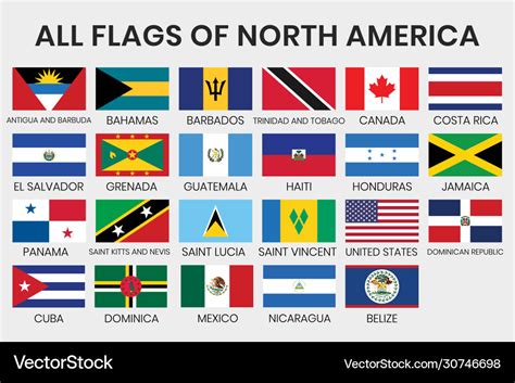 North American Country Flags