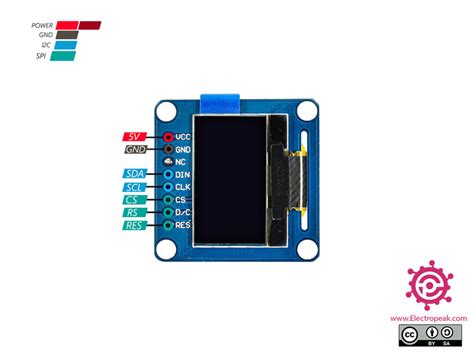 How To Use 0 96 Inch I2c Oled Display Module With Arduino – Eroppa