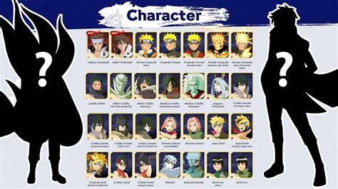 Naruto Storm Connections - All Playable Characters Roster & MORE ...