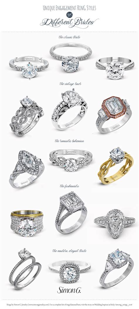 Unique 65 of Wedding Ring Band Styles | uceuzu