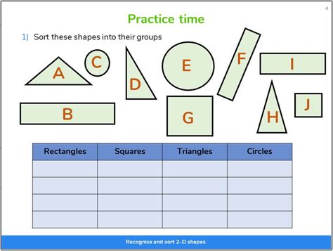 Shapes Sorting Carroll Diagram