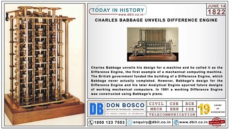 TODAY IN HISTORY 14... - Don Bosco Institute of Technology