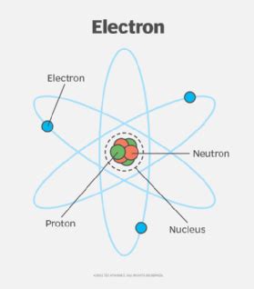 Electron Puzzle Piece | S/He Dragon