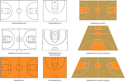 Basketball Court Diagram and Basketball Positions