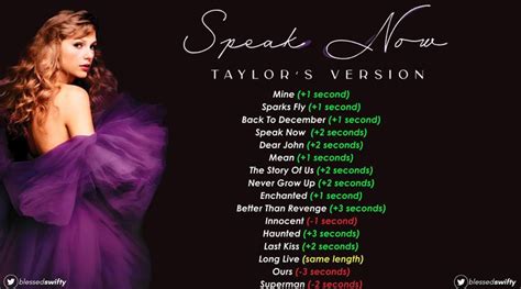 How 'Speak Now (Taylor's Version)' Differs from Original Version