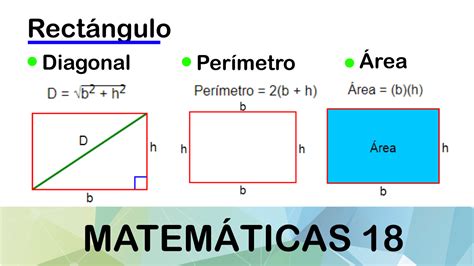 Formula Para Calcular El Area Y Perimetro De Un Rectangulo - Design Talk