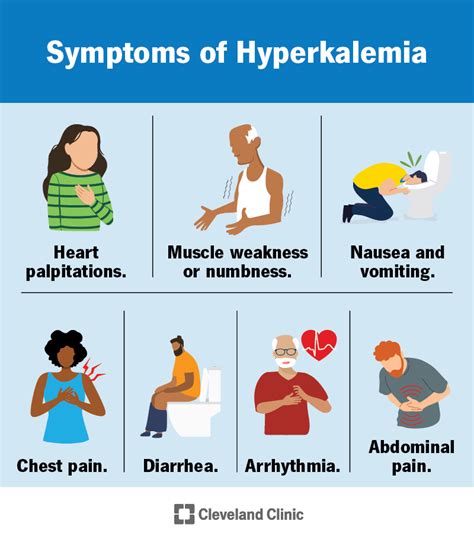 Hypokalemia: Symptoms, Causes, Treatment, And More, 47% OFF