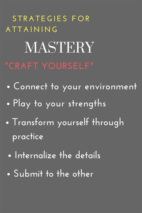 plans for mastery from MASTERY BY ROBERT GREENE a self help book | Self ...