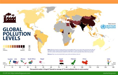 the world map shows global pollution levels