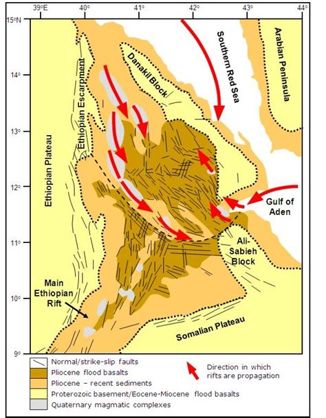 Geological map of the Afar region showing the directions of rift ...