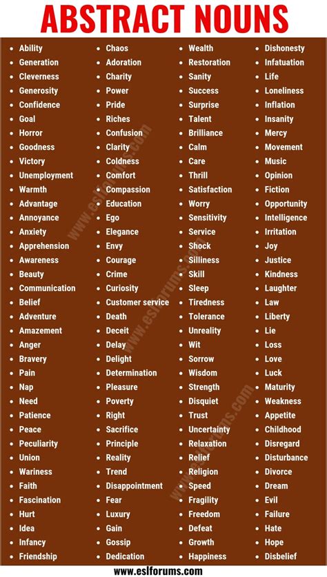 Abstract Noun: List of 150 Common Abstract Nouns in English - ESL Forums