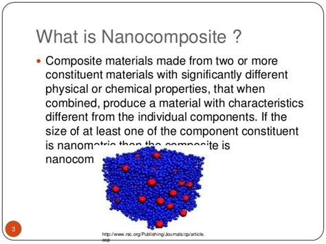 Nanocomposites for energy application