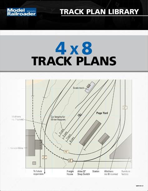 4x8 Track Plans for Model Railroading