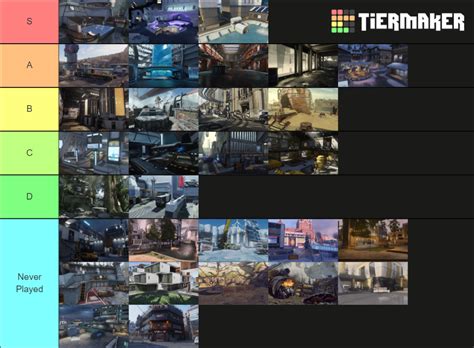 All Advanced Warfare Maps Tier List (Community Rankings) - TierMaker