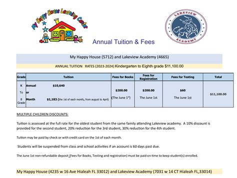 Tuition / Fees - Lakeview Academy