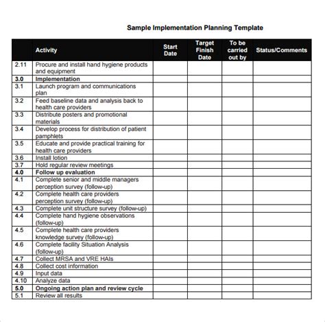 Operational Implementation Plan Template