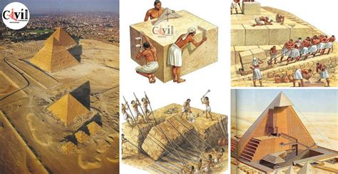 How Were The Pyramids Built? | Engineering Discoveries