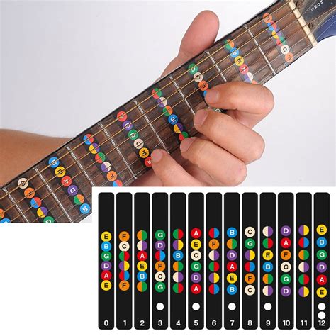 GUITAR FRETBOARD STICKER - PERFECT FOR BEGINNERS