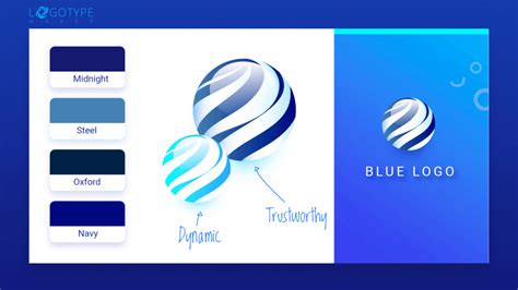 Logo colors to compliment your brand - Logotypemaker