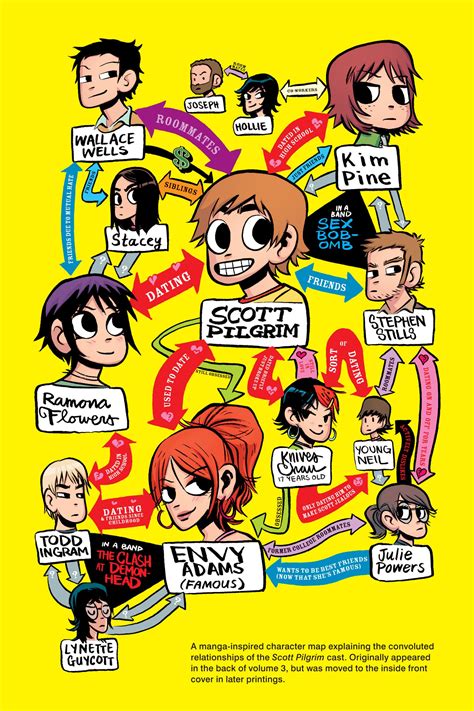 Scott Pilgrim Issue 3 | Read Scott Pilgrim Issue 3 comic online in high ...