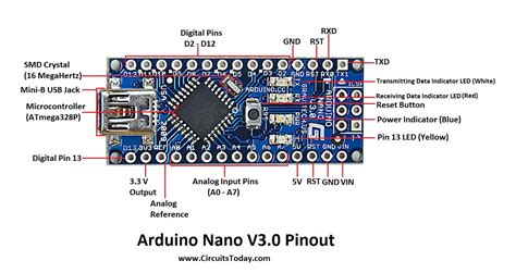 Arduino nano pinout icsp - coldlimo