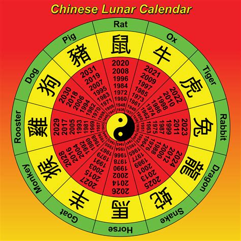 Clipart - Chinese Lunar Calendar 3