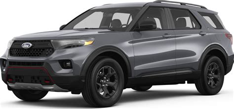 2023 Ford Explorer Price, Reviews, Pictures & More | Kelley Blue Book