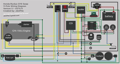 Scooter Gy6 Cdi Wiring Diagram