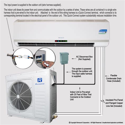 Mini Split Air Conditioner Wiring Diagram